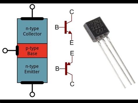 What is a Transistor? Definition, Function & Uses - YouTube