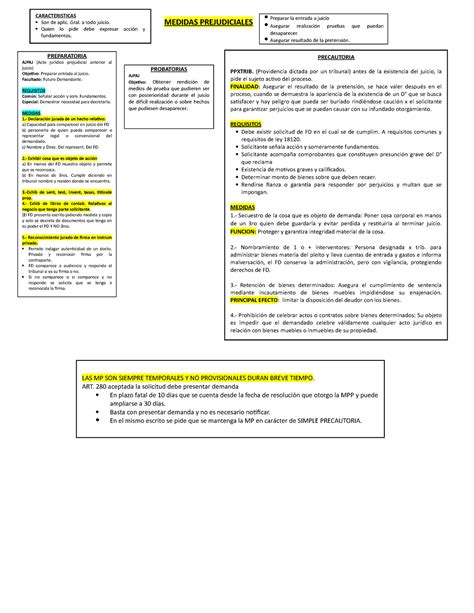 Procesal Prueba 3 MEDIDAS PREJUDICIALES PREPARATORIA AJPAJ Acto