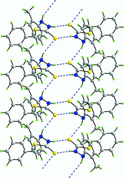 A View Of The Supramolecular Chain In I Mediated By N—h···s Hydrogen Download Scientific