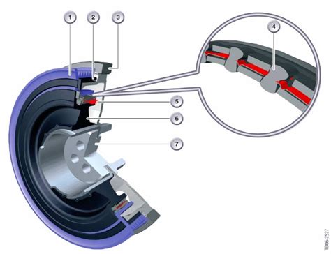 Fiche Technique Présentation du moteur diesel N47