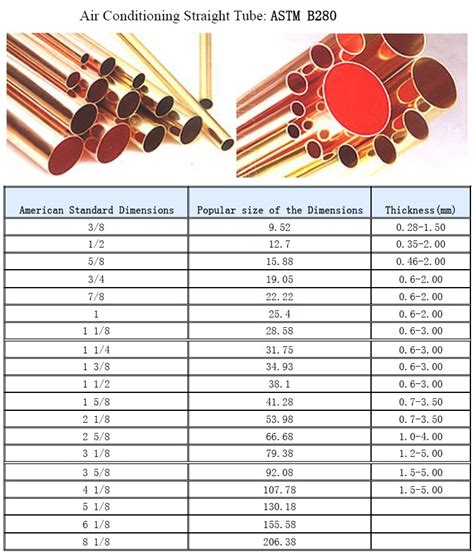 Air Conditioning Copper Tube Astm B Gold Stone Hvac R