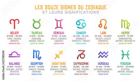 Vecteur Stock Les Douze Signes Astrologiques Du Zodiaque Et Leurs