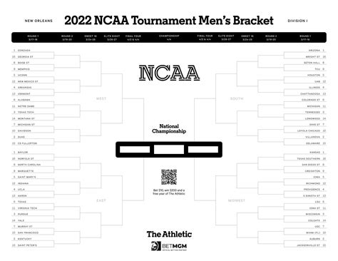 Printable NCAA tournament bracket: Download a copy - The Athletic