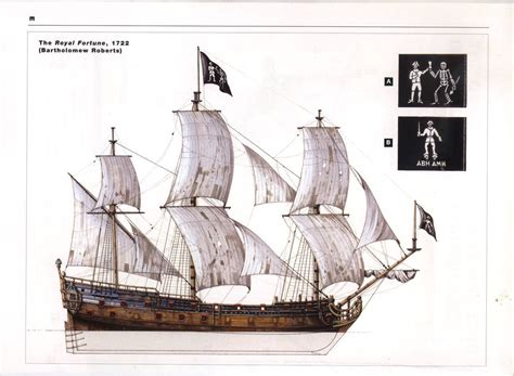 The Royal Fortune Bartholomew Roberts Navi A Vela Nave Barche