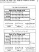 Interactive Math Notebook For St Grade Unit Measurement Data