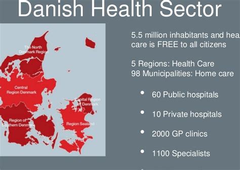 Health Innovation Centre of Southern Denmark