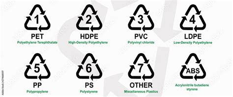 Vecot Set Of Recycling Symbols For Plastic Most Common Resin