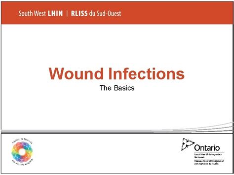 Wound Infections The Basics Overview Wound Infection Continuum