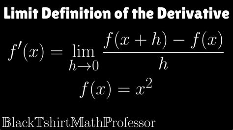 Limit Definition Of The Derivative F X Problem 1 Calculus 1 YouTube