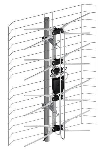 Antena VHF UHF Dipol ASP 8 PM DVB T2