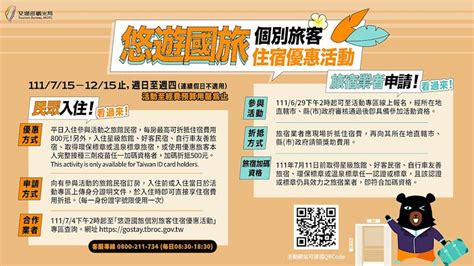 【新訊】一晚現折1300！自由行必知「悠遊國旅」懶人包，如何申請、怎麼使用、哪些旅店可以折抵一次看懂，先住先贏才是王道！ Yummyday美味日子