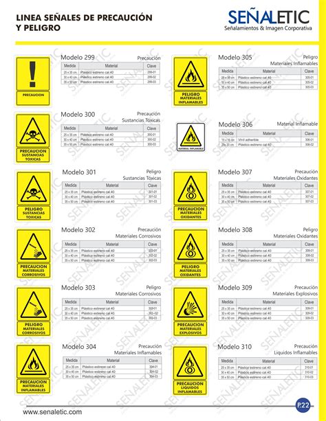 Señales de Peligro y Precaución SEÑALETIC