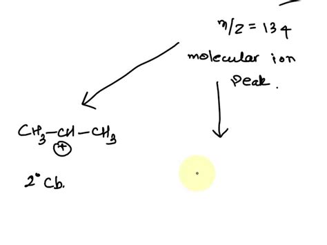 Solved Can You Draw The Fragments Close The Spectrum For Acetic Acid