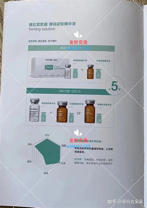 美斯蒂克硅烷醇功效，操作方式科普 知乎