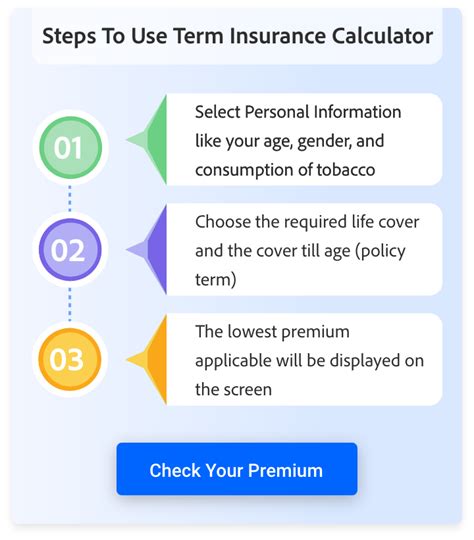 Policybazaar Term Insurance Calculator 2024 Calculate Term Plan Premium