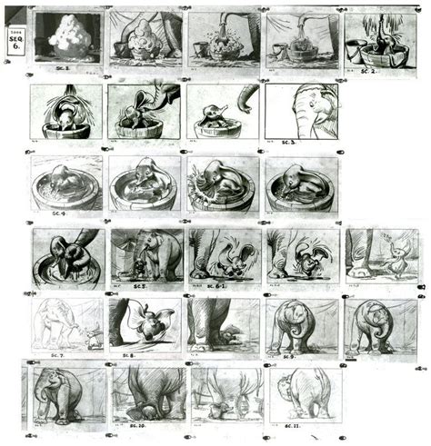 Art Of Dumbo Disney Storyboard Disney Concept Art Storyboard