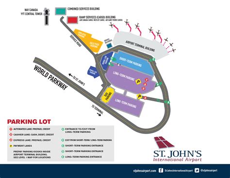 Maps | St. John's International Airport