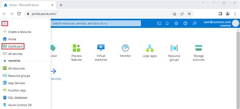 Microsoft Azure Writing Queries And Creating Dashboards Using