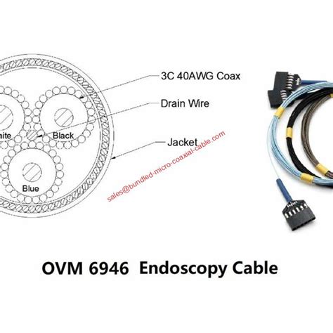 Custom Patient Monitoring Cable Assemblies Mcc Professional Bundled