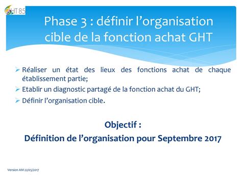 INSTANCES du GHT VENDEE ppt télécharger