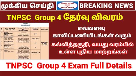 Tnpsc Group 4 தேர்வு முழு விவரம் New Vacancy Qualification Age Limit Tnpsc Group 4 Details