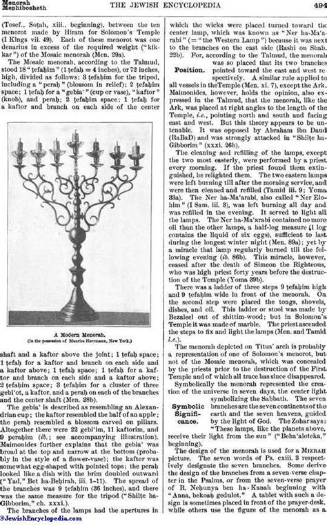 MENORAH - JewishEncyclopedia.com