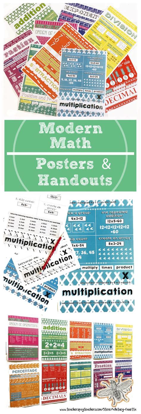 Math Posters 10 Modern Posters Plus 10 Handouts With An Activity