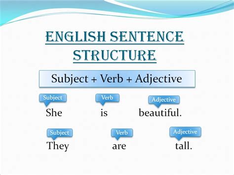 Sentence Structure