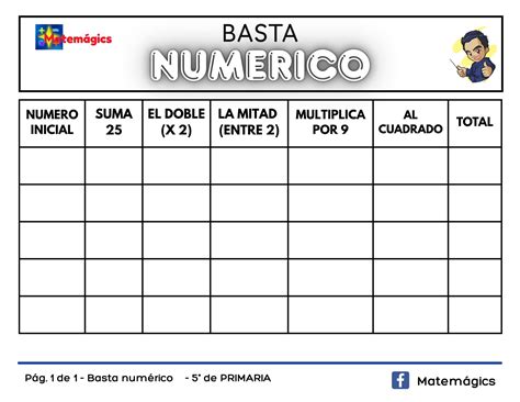 Matemágics - 📌Basta numérico para 5️⃣to grado de PRIMARIA... | Facebook