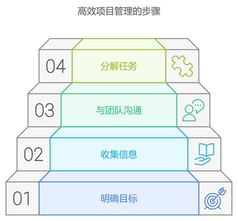 Vscode 侧边栏怎么调整 • Worktile社区