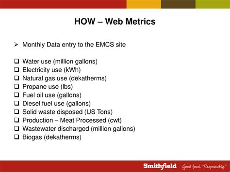 Ppt Sustainability Metrics Powerpoint Presentation Free Download