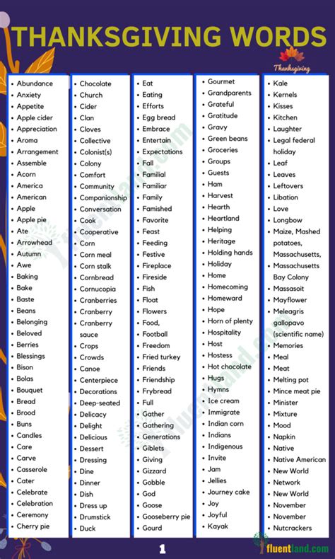 Thanksgiving Vocabulary Word List Fluent Land