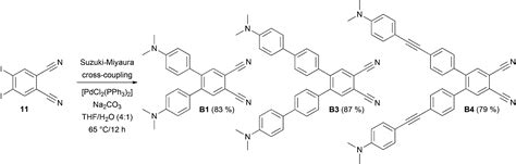 Dicyanobenzene And Dicyanopyrazine Derived X Shaped Charge Transfer