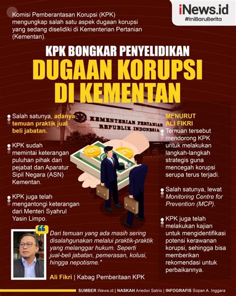 Infografis Kpk Bongkar Penyelidikan Dugaan Korupsi Di Kementan