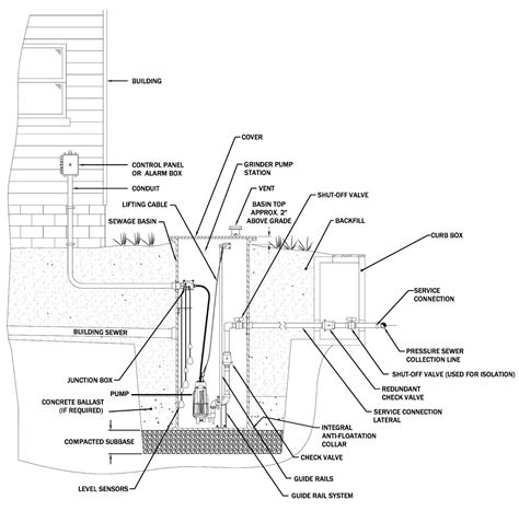 Jefferson County WA parcel search tools help homeowners save 6