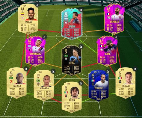 How To Complete The Fifa 20 Premier League Totssf Guaranteed Sbc Dexerto