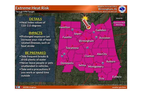 Stay Safe As Temperatures Soar Excessive Heat Warning In Alabama