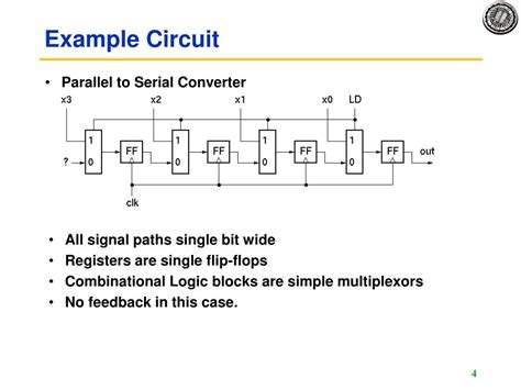 Ppt Eecs 150 Components And Design Techniques For Digital Systems Lec 14 Timing Powerpoint