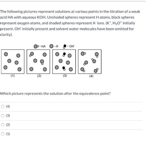 Solved The Following Pictures Represent Solutions At Various Chegg