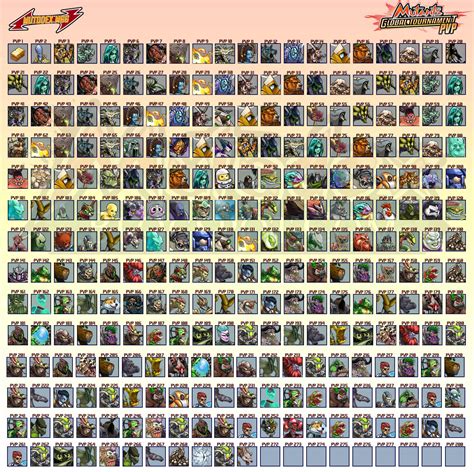 mutodex mgg info mgg