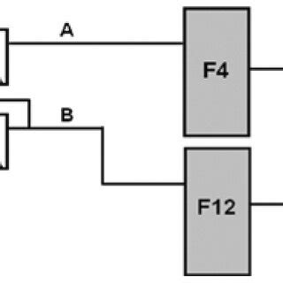 Chrominance filter core architecture | Download Scientific Diagram