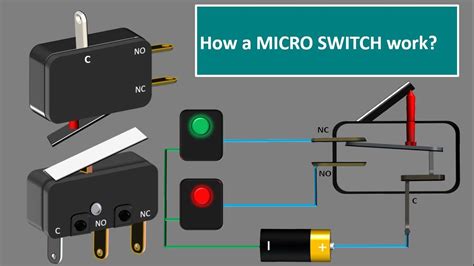 Home Electrical Wiring Electrical Switches Switch Words Electrical