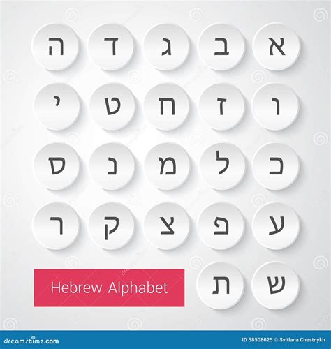 Free Hebrew Alphabet Clipart