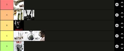 My Personal Saw Tier List What Is Yours Rsaw