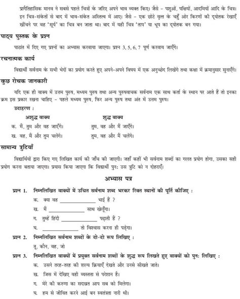 हमारी हिंदी Lesson Plan Of Sarvanam Sarvanam Ki Path Yojana