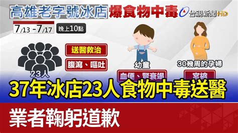 37年冰店23人食物中毒送醫 業者鞠躬道歉 Youtube