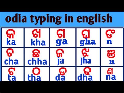 Odia Typing In English Ka Kha Ga Gha Odia To English Odia To