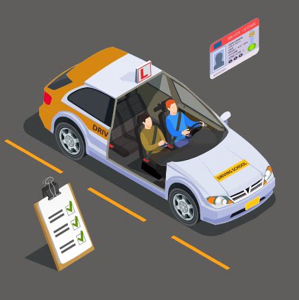 Training Agreement Master Sylvania Driving School