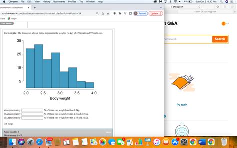 Cat Weights The Histogram Shown Below Represents The Chegg