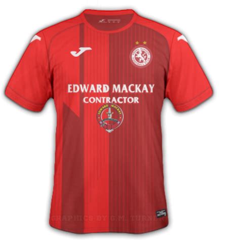 Brora Rangers 2019-20 Kits